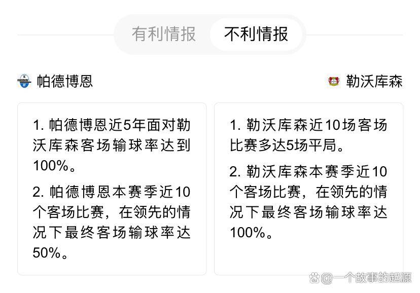 关于赛前德国杯焦点战，山东泰山内部沟通，态度坚定，赛程密集仍需轮换的信息