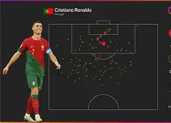 法甲赛前走向成谜；葡萄牙体育主帅复盘；态度坚定；年轻球员得到机会的简单介绍