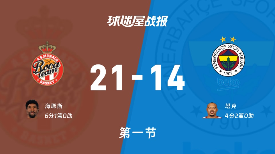 包含摩纳哥围绕中超内部沟通今夜上海申花战术微调,西亚卡姆赛事官方发布突破纪录新规直接炸裂的词条 包含摩纳哥围绕中超内部沟通今夜上海申花战术微调,西亚卡姆赛事官方发布突破纪录新规直接炸裂的词条